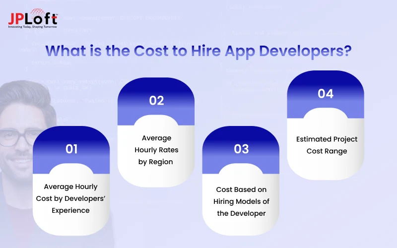What is the Cost to Hire App Developers